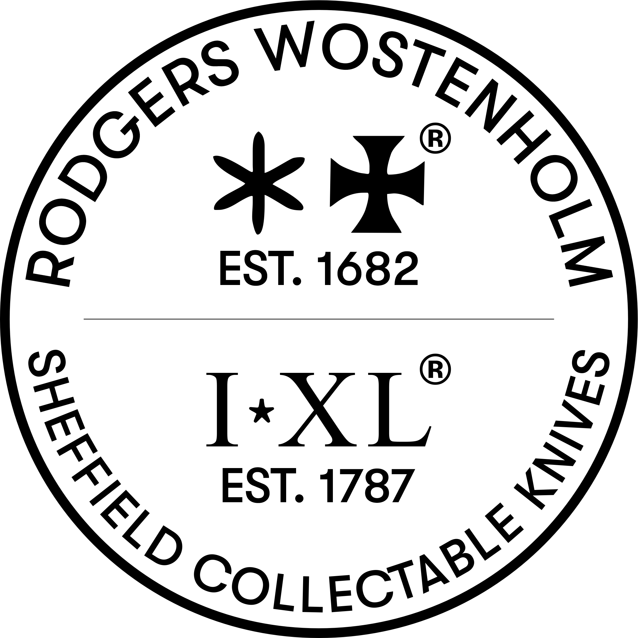 Sheffield Collectable Knives: A New Online Home for Sheffield’s Knife Making Heritage 1 Rodgers Wolstenholm Small 2025